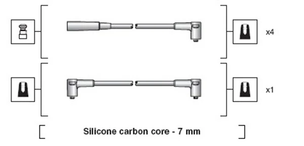 Ignition Cable Kit